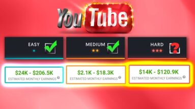 3 Ways To Make Money on YouTube WITHOUT Making Videos Yourself From Scratch