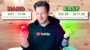 How To Make Money On YouTube SHORTS Without Making Videos 2021