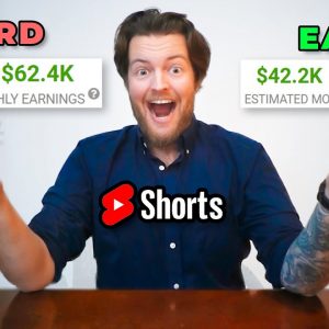 How To Make Money On YouTube SHORTS Without Making Videos 2022