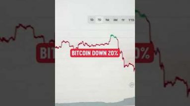 How to Make MILLIONS During Market CRASHES!