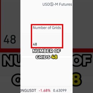 Bybit vs BINANCE TRADING BOT: RESULTS!!!