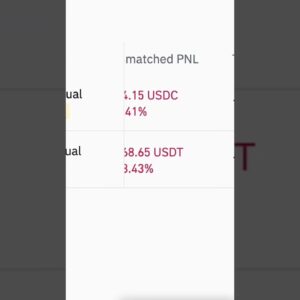 Binance Trading Bot Results: $257 EARNED