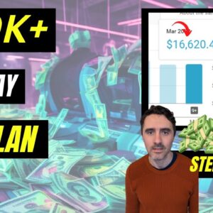 $10K In A Day - The Plan