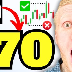 How to Use Take Profit & Stop Loss in Binance Trading (Spot & Futures)