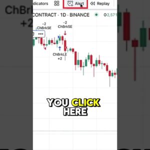 TradingView & Binance: AUTOMATED TRADING