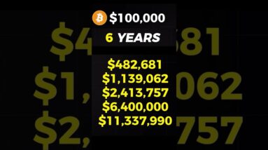 What will 1 BITCOIN be worth in 2030?