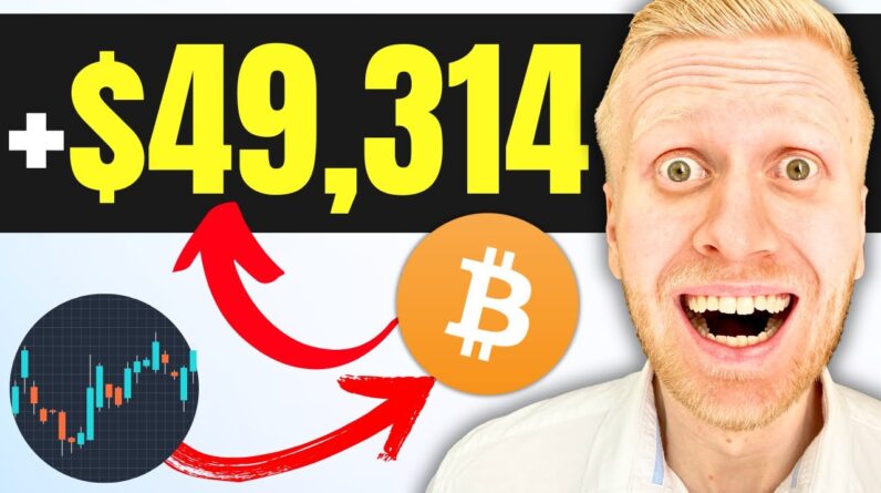 How to Trade on Exness for Beginners (How to Use Exness Trading 2025)