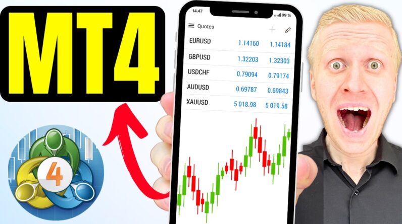 How to use MetaTrader 4 Mobile App for Beginners: MT4 Phone Tutorial