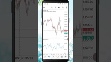 How to Use Metatrader 4 on Phone