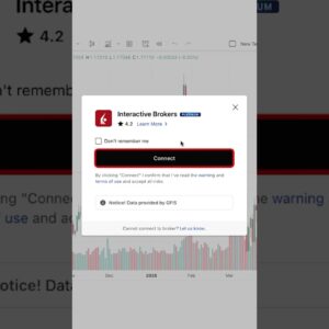 How to Connect TradingView to Interactive Brokers